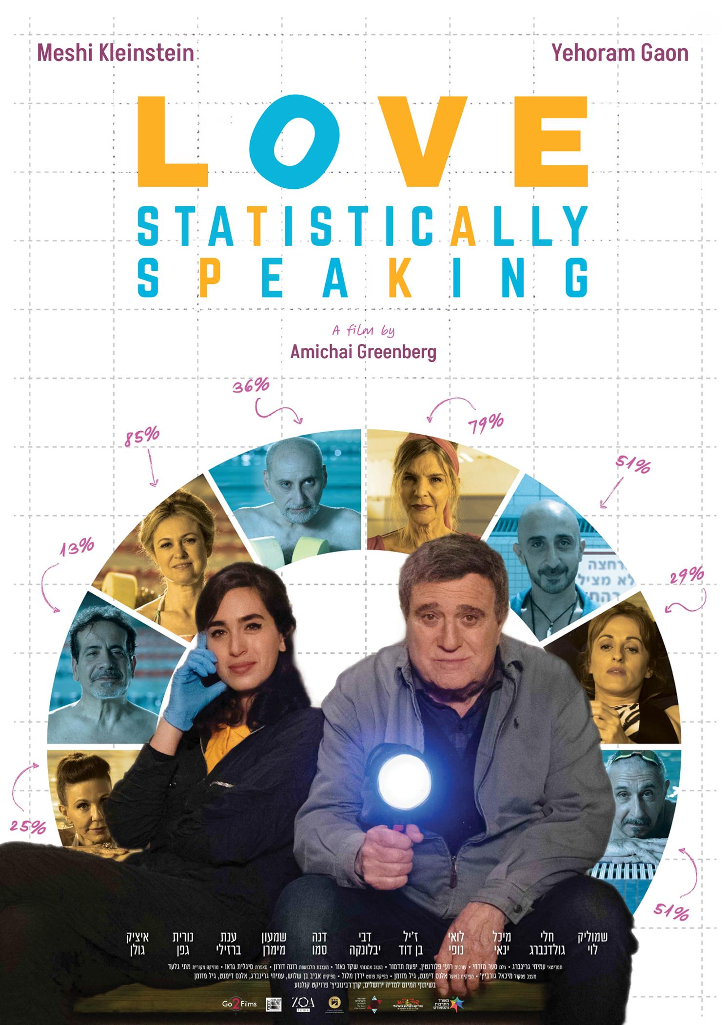 Film tt23786874 — IMDb